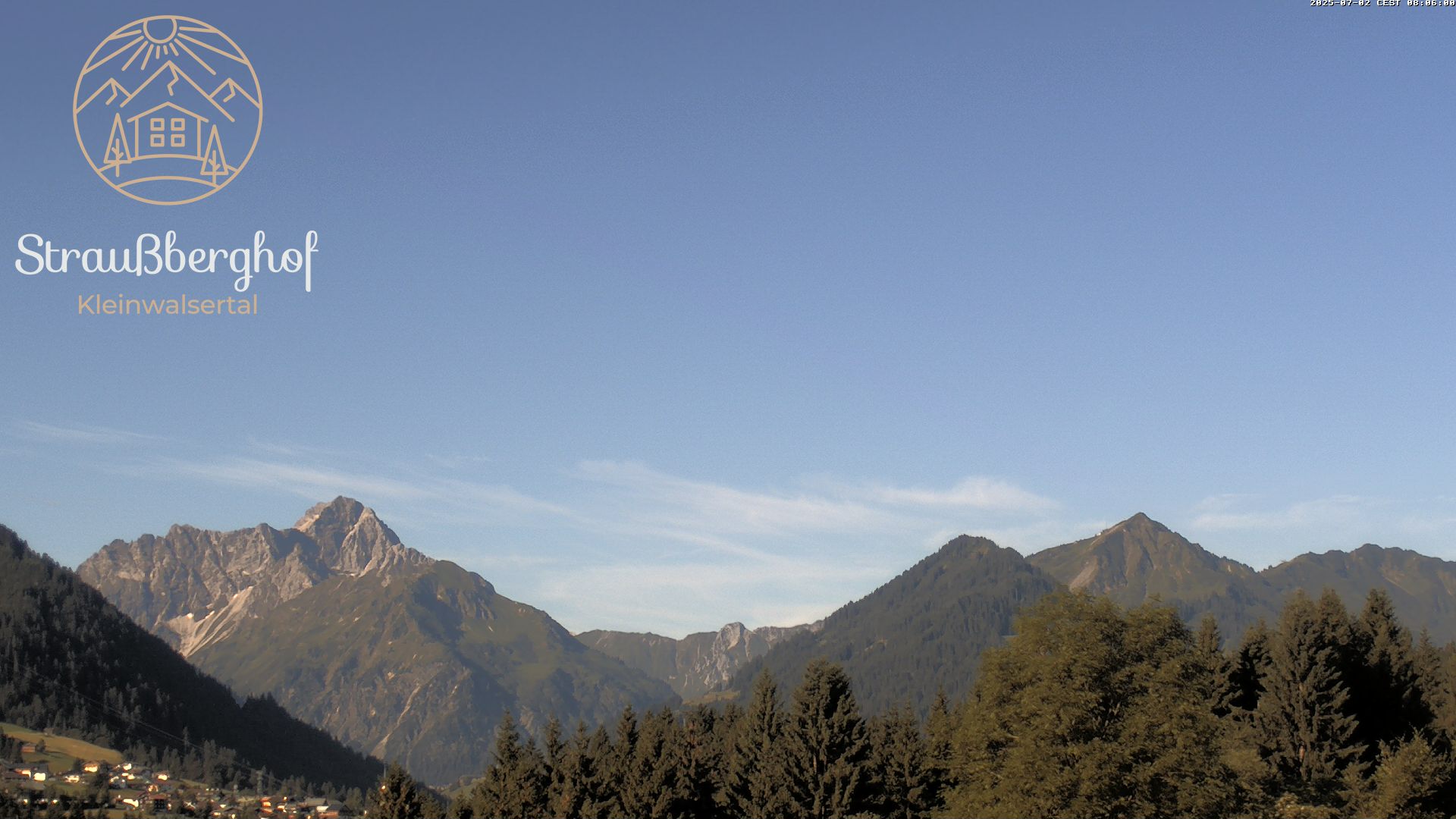 Image: Straußberghof