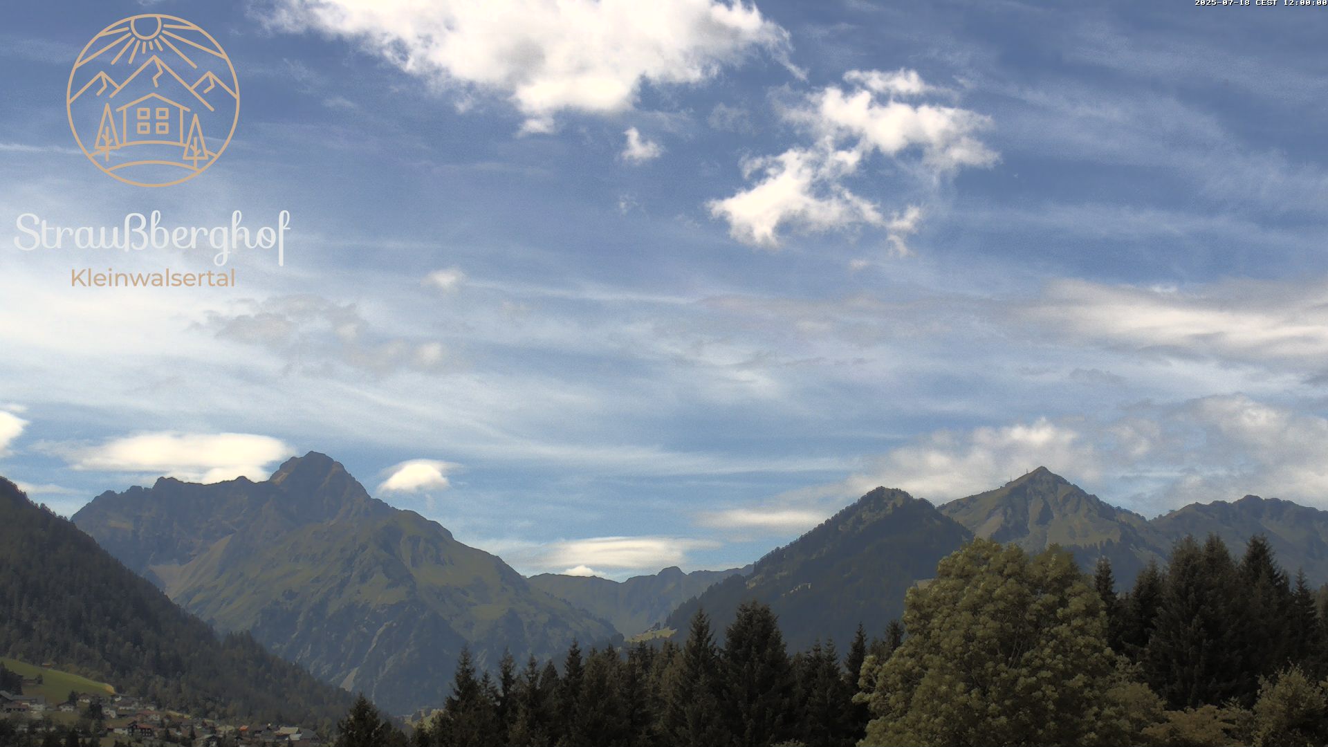 Image: Straußberghof