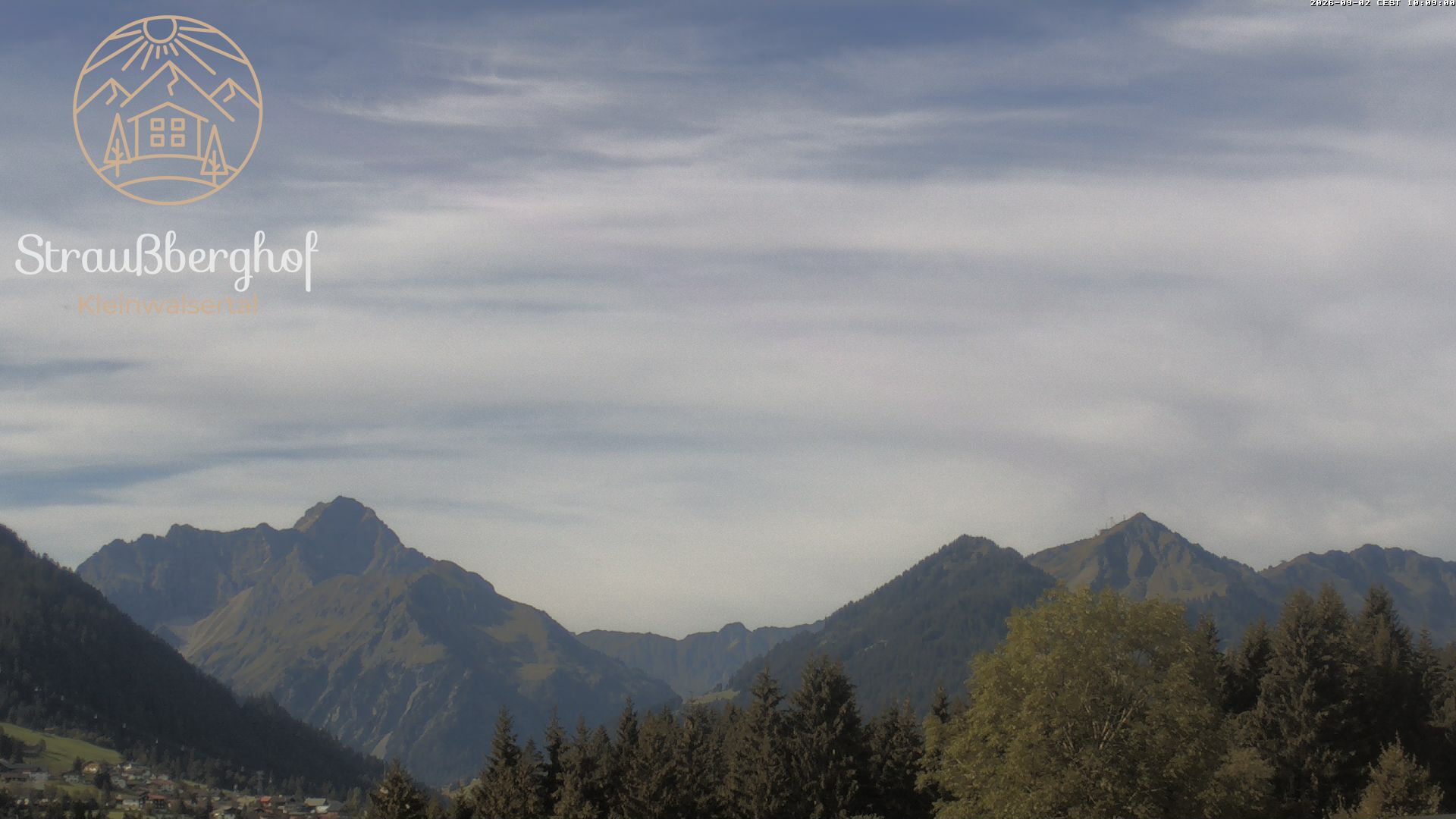 Image: Straußberghof
