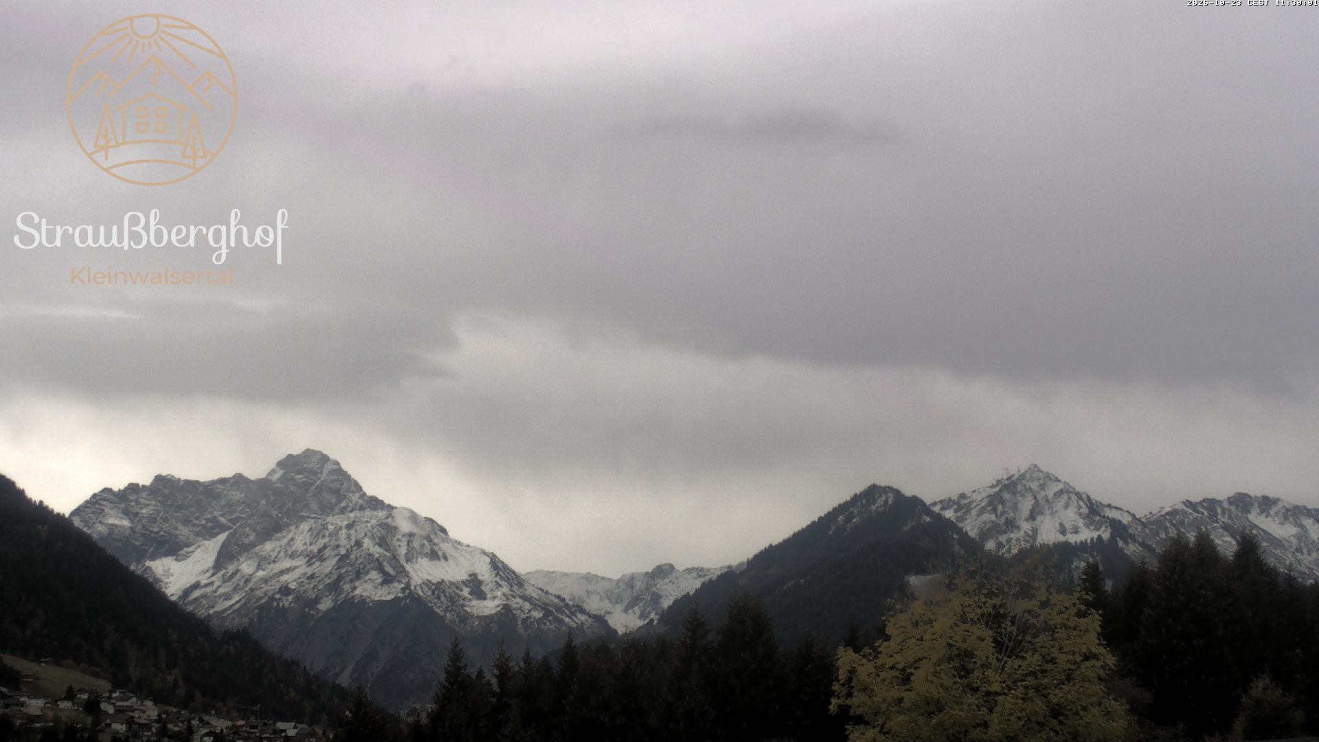 Bild: Straußberghof